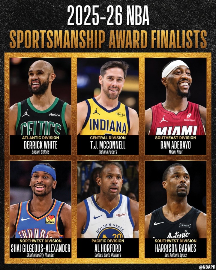 kaiyun开云-NBA官宣体育道德风尚奖候选：SGA&amp;阿德巴约&amp;麦康纳&amp;霍福德等共6人
